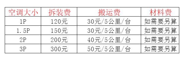 相城空调移机及费用电话在哪里找